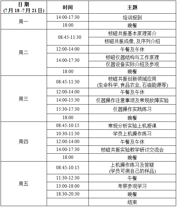  2017B03期 核磁共振技术与应用高级培训班 通知