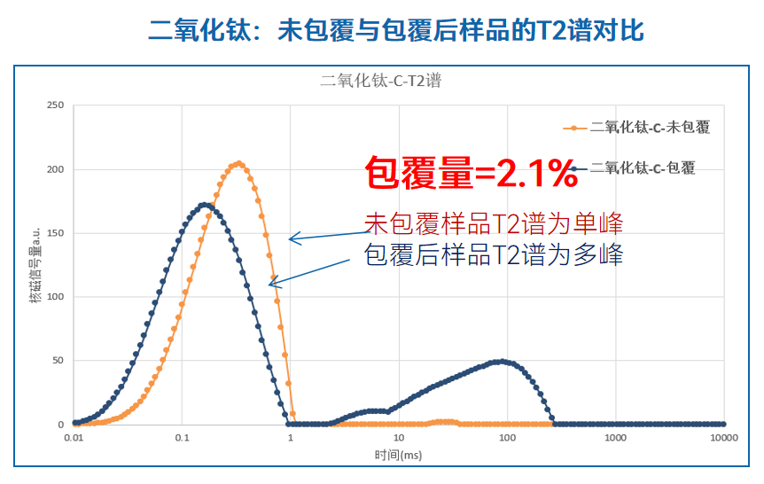 氧化锌2.png